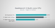 Geekbench 5 - batterie