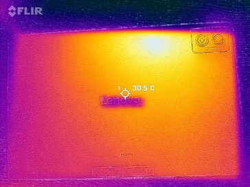 Carte thermique du dos