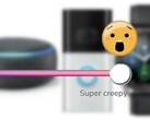 L'Echo Dot, la sonnette Ring et la Watch 3 de Galaxy ont été jugées super effrayantes par Mozilla. (Image source : Mozilla/Amazon/Samsung - édité)