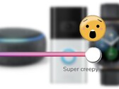L'Echo Dot, la sonnette Ring et la Watch 3 de Galaxy ont été jugées super effrayantes par Mozilla. (Image source : Mozilla/Amazon/Samsung - édité)
