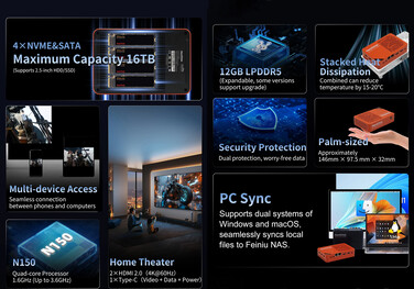 Principaux points forts de l'ENA (Source : Youyeetoo)