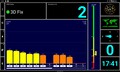 Signal GPS à l'intérieur