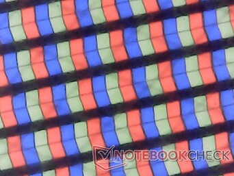 Superposition RGB brillante avec un minimum de grain