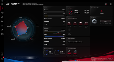 Witcher 3 stress (Turbo mode)