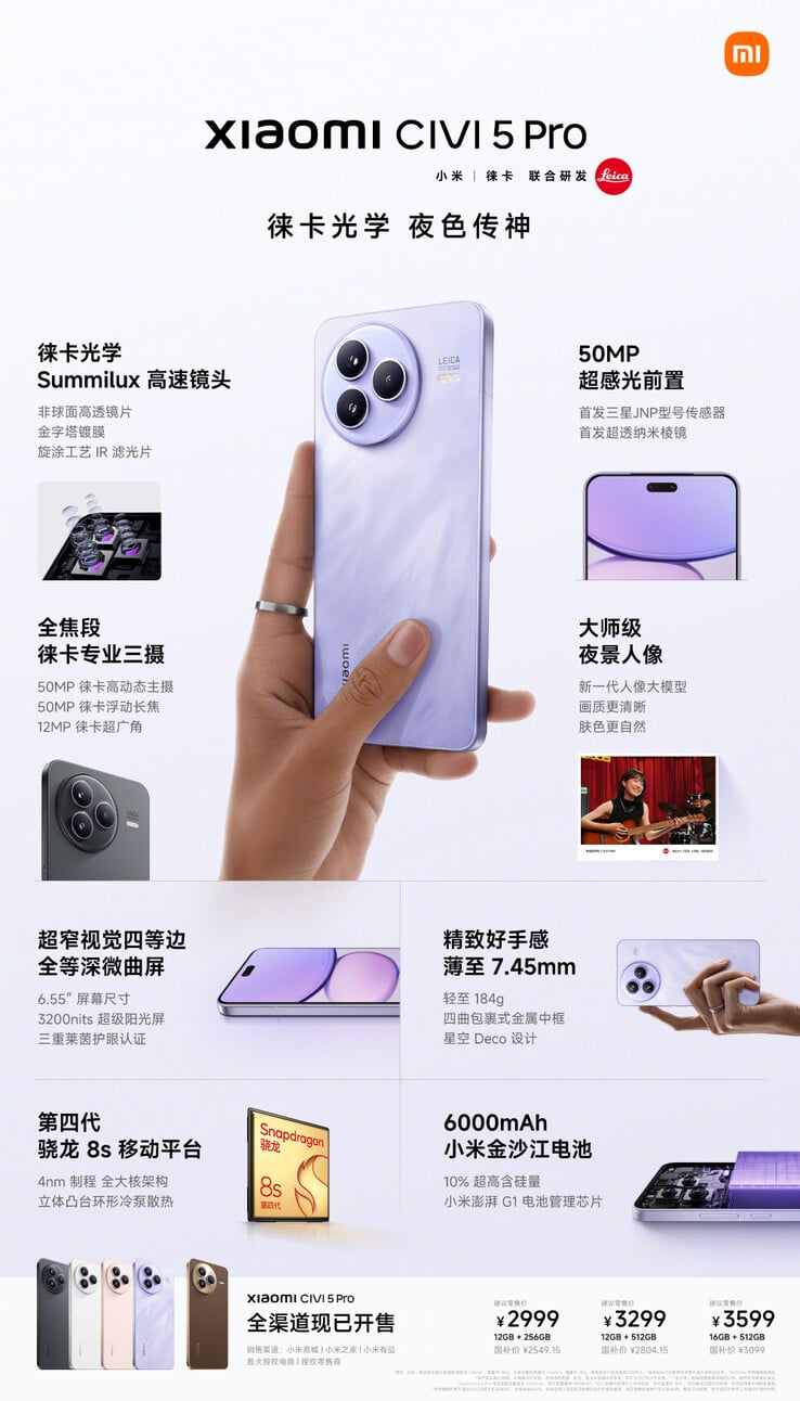 (Source de l'image : Xiaomi)