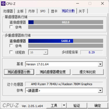 R7 7840U (Image Source : ITHome)