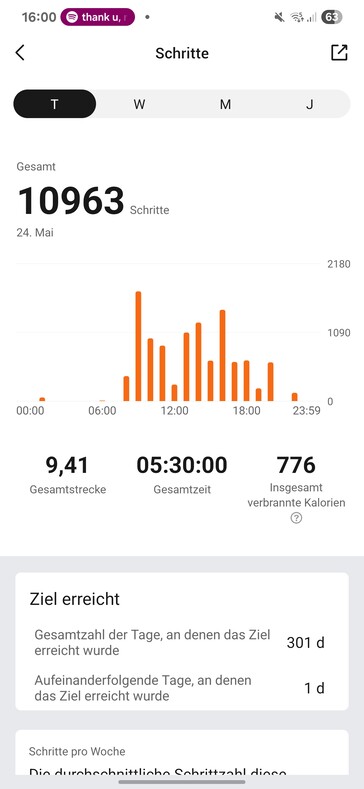 Amazfit Active 2 : Activité