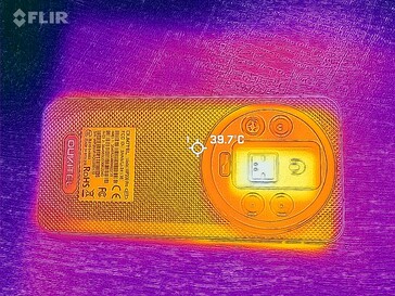 Retour de la carte thermique