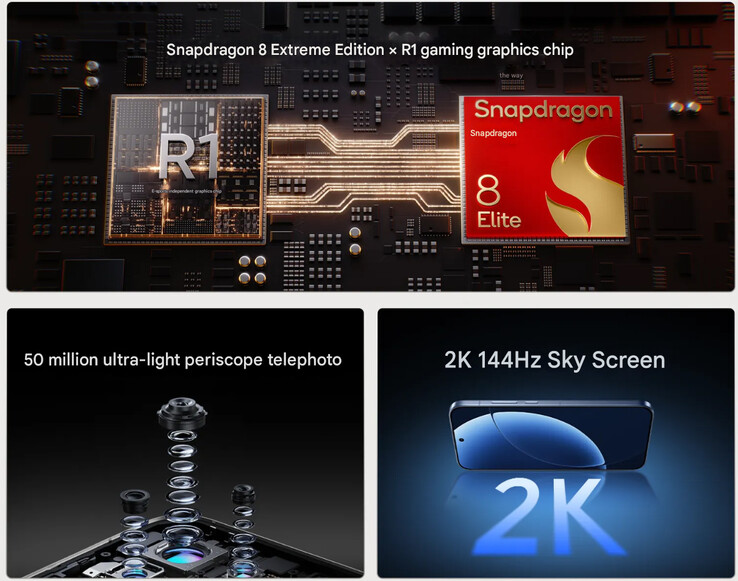 Realme GT 8 core specs (Image source : Realme - machine translated)