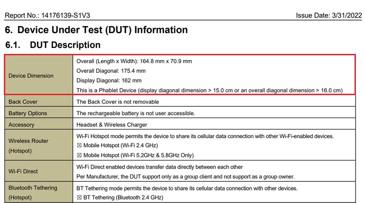 Détails du rapport SAR de la FCC. (Image source : FCC)