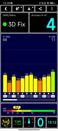 Signal GPS à l'intérieur