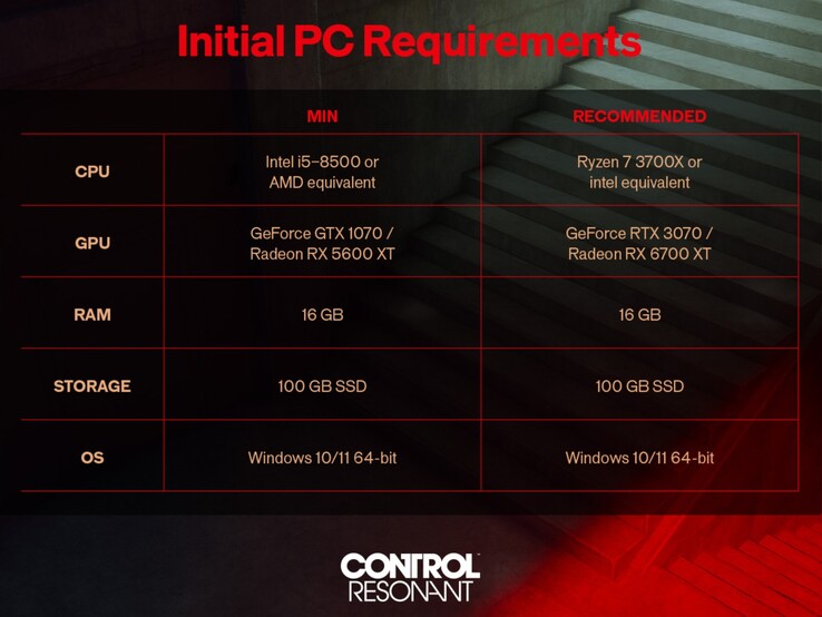 Configuration PC requise pour Control : Resonant