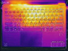 Lenovo IdeaPad 730S-13IWL - Relevé thermique, sollicitations maximales (au-dessus).