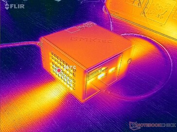 Prime95+FurMark stress (front)