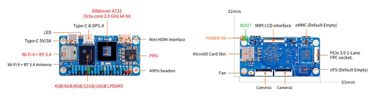PCIe est également pris en charge
