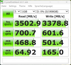 Le second SSD est uniquement connecté via PCIe 4.0 x2.