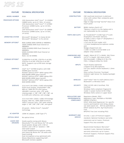 Dell XPS 15 9530 - Spécifications. (Source d'image : Dell)