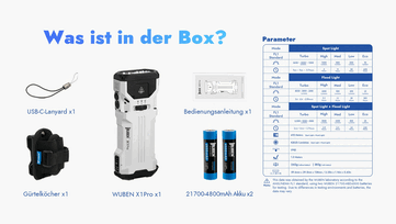 Contenu de la boîte et autonomie de la batterie.