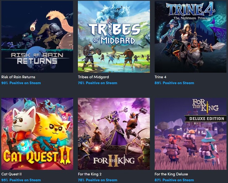 Tous les jeux inclus dans la collection (Image source : Humble Bundle)