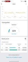 Amazfit Active 2 : Entraînement