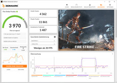 Fire Strike (alimentation par batterie)