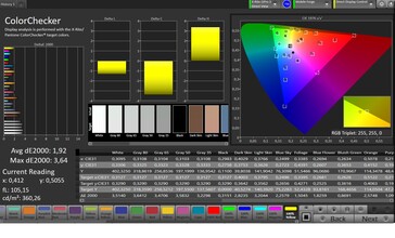 Précision des couleurs CalMAN