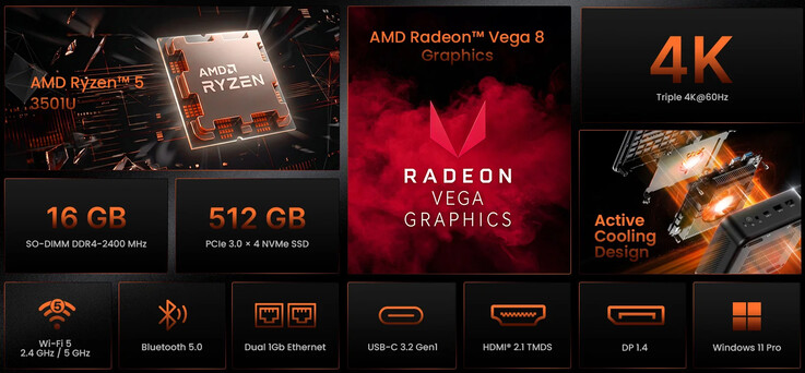Principaux atouts du mini-PC