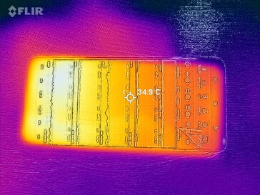 Carte thermique