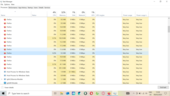 Vérification de la quantité de RAM dont Firefox a besoin pour charger et afficher 4 onglets. Source de l'image : Notebookcheck