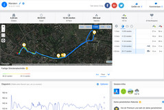 GPS HTC U11 Life : vue générale.