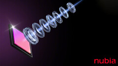 Le Nubia Z60 Ultra se prépare à offrir de meilleures performances en matière d'appareil photo (Image source : Nubia [Edited])