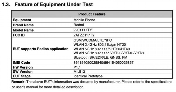 (Image source : FCC)