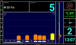 Test GPS à l'intérieur