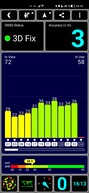 Test GPS : En extérieur