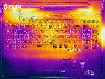 Heatmap - Charge (haut)