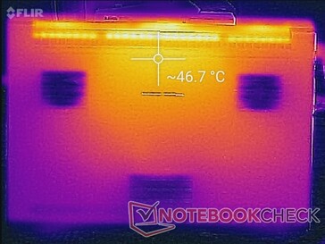 Prime95+FurMark stress (en bas)