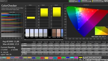 Précision des couleurs CalMAN