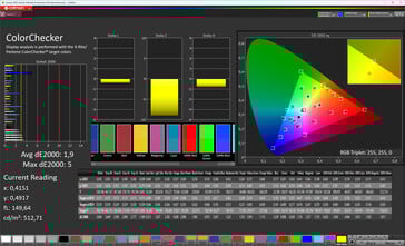 ColorChecker (Profil : Natural, espace couleur cible : sRGB)