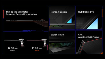 Points forts du design de l'ordinateur de poche de jeu