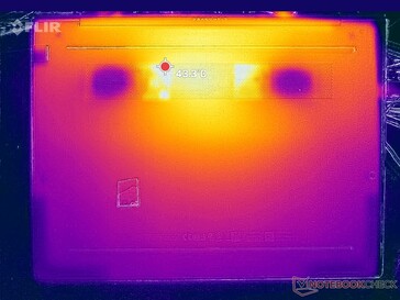 Prime95+FurMark stress (bas)