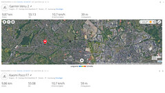 Test GPS : Résumé