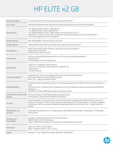 HP Elite x2 G8 - Spécifications. (Source : HP)