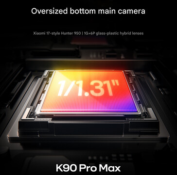 Appareil photo principal du Redmi K90 Pro Max (Image source : Xiaomi - machine translated)