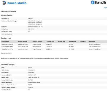 La Galaxy Tab Active 4 Pro fait l'objet d'une fuite via diverses sources. (Source : FCC, Bluetooth SIG, Google Play Console)