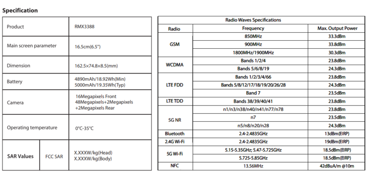 (Image source : FCC)