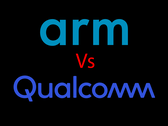 (Image Source : Arm &amp; Qualcomm)