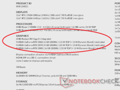 Certains revendeurs comme XMG indiquent déjà explicitement les valeurs TGP sur leurs prochains ordinateurs portables GeForce RTX 30