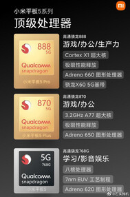 Choix de processeurs supposés pour le Xiaomi Mi Pad 5. (Image source : Weibo)