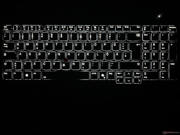 Éclairage du clavier