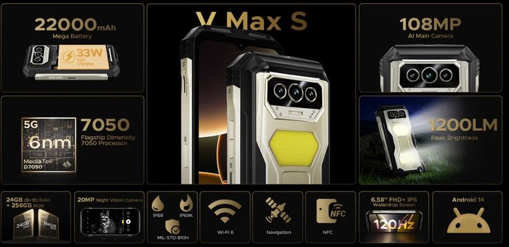 Le V Max S est un smartphone robuste à part entière et très lourd (Image source : Doogee)